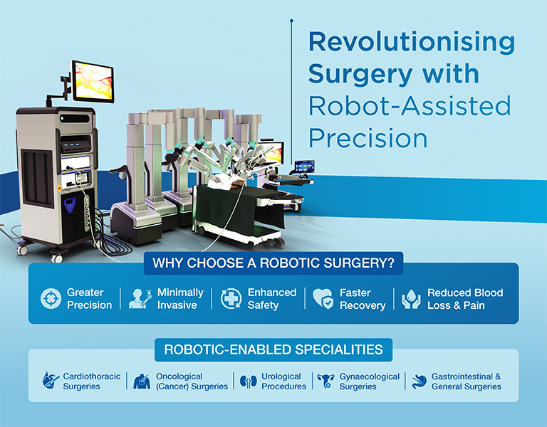 Robotic Surgery