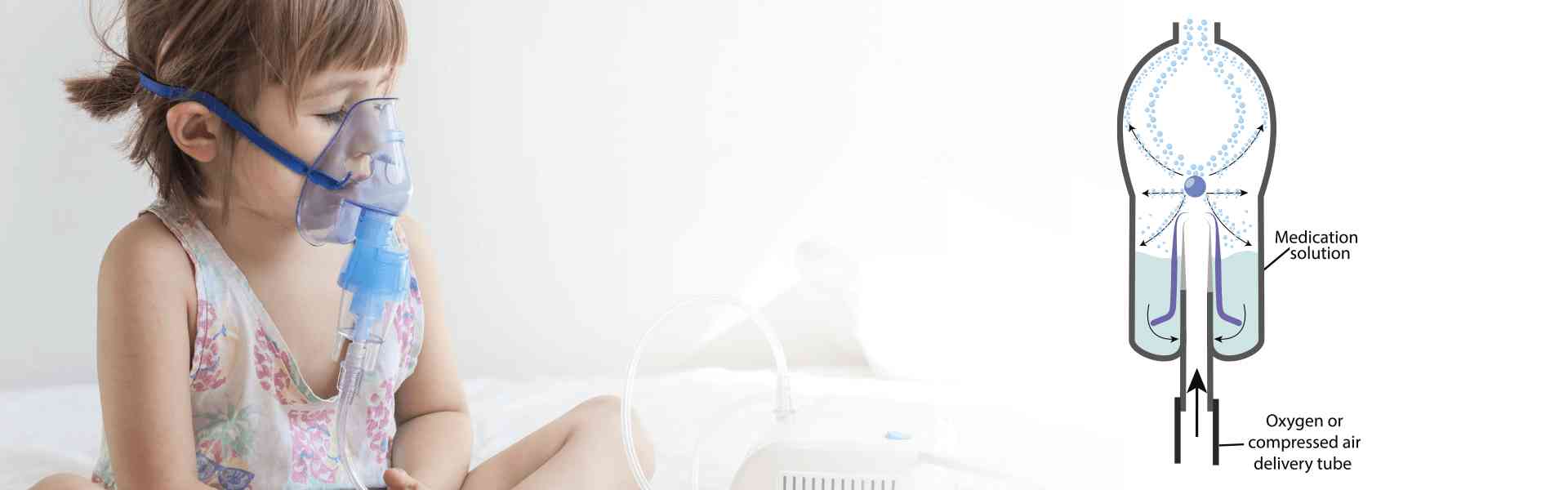 Nebulization Services in Baner, Pune