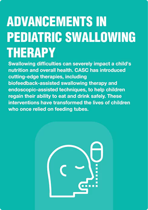 Advancement in Pediatic Swallowing