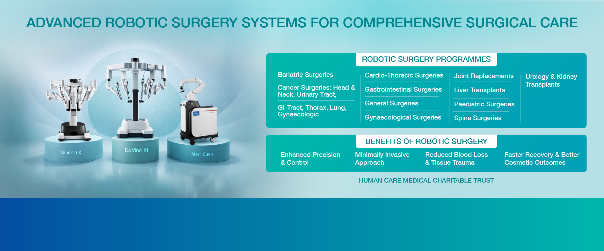Da Vinci and Meril robotic surgery systems display | Manipal Hospitals Delhi