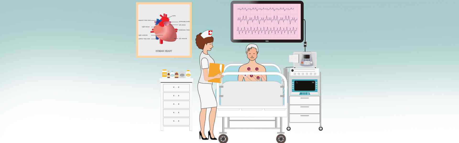 Electrocardiogram Test in Gurugram
