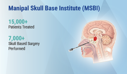 Treatment and Blogs details