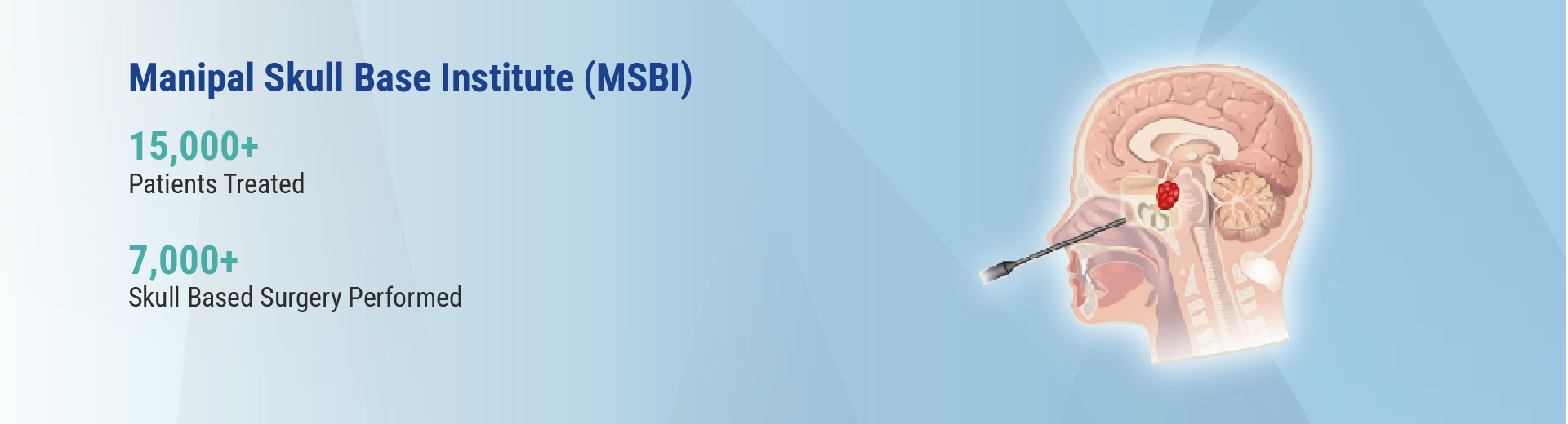 Treatment and Blogs details