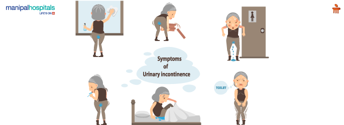 Urinary incontinence Treatment in Mysore