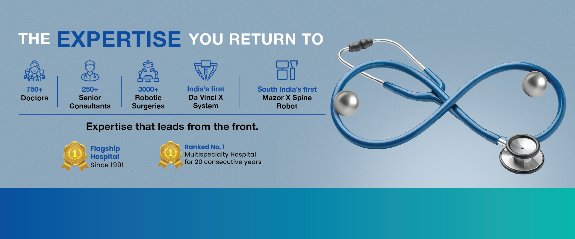 Top Specialists in Manipal Hoapital Old Airport Road