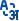 Dr. Surinder Singh | Laparoscopic Surgeon in Patiala | Manipal Hospitals