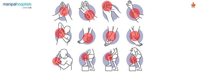 joint pain symptoms