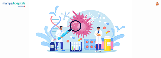 Cancer Screening Tests