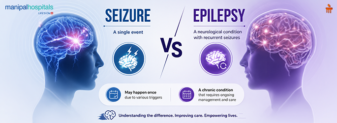 Explained: Difference Between Seizure and Epilepsy
