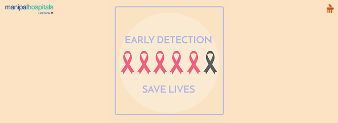 early detection of cancer