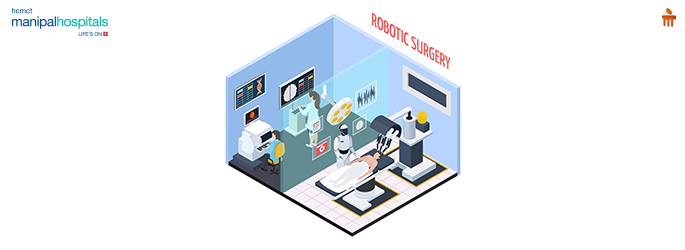 Robotic Surgery Head Neck Cancer Treatment