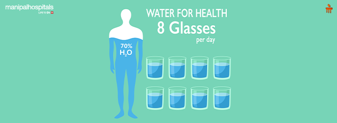 How much water should I drink daily