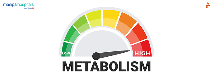 How to Boost Metabolism for Better Weight & Fat Loss