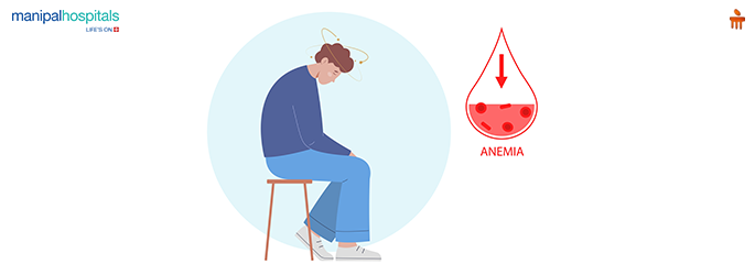 Hypoglycemia and low blood sugar symptoms and treatment