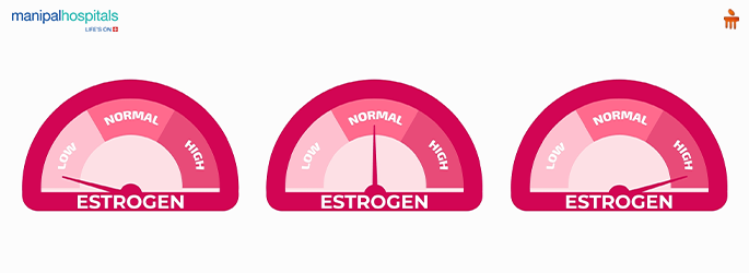 Low Estrogen Symptoms: Signs You Shouldn’t Ignore