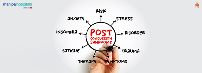 Post Concussion Syndrome 