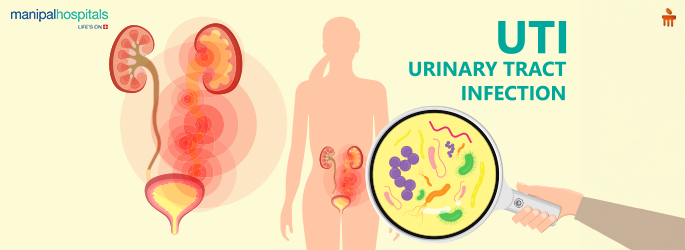 Blood in Urine
