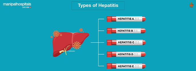 hepatitis b treatment