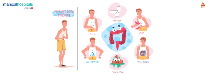 IBS Symptoms To Watch For