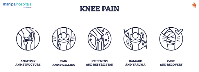 joint stiffness