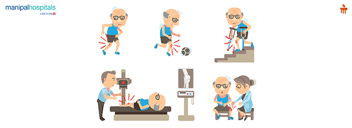 lower back and hip pain