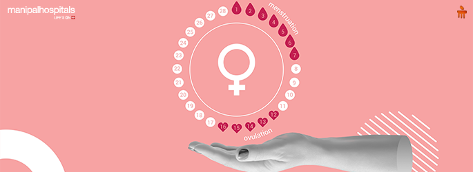 Menstrual Health Awareness