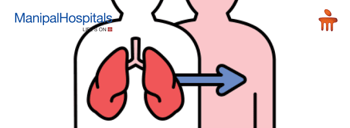 6 Post Surgery Recovery Tips For Transplant Patients 