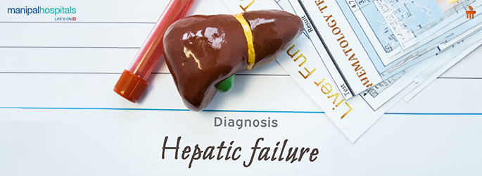Signs of liver cell failure