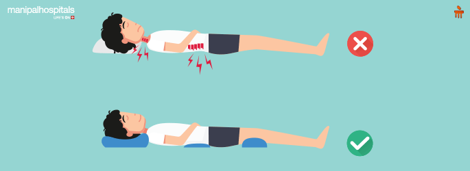 Spine Care Hospital in Jayanagar