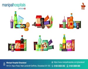 Dietary Management | Dr. Megha Rustagi