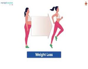 Fatty Liver Treatment in Bangalore 