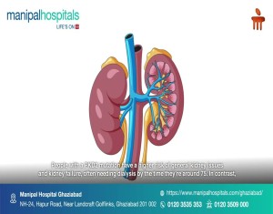 Cystic Kidney Disease | Dr. Tirthankar Mohanty