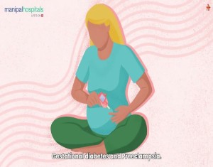 Know Your Doctor | Dr. Gunashree B | Manipal Hospital Jayanagar