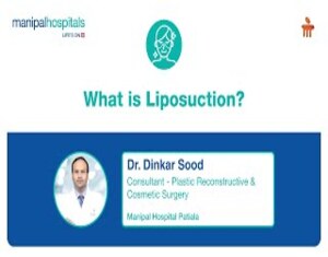 What is Liposuction?