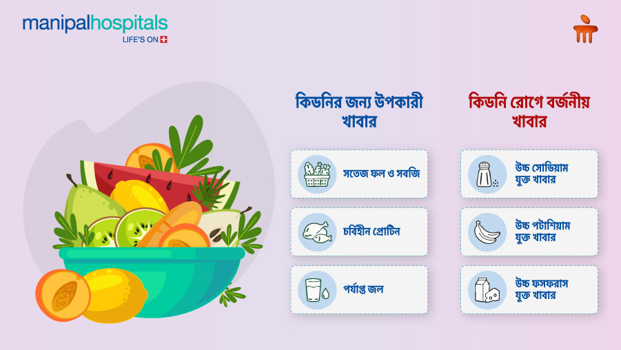 কিডনির স্বাস্থ্য