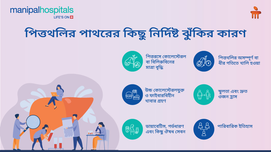 পিত্তথলির পাথরের লক্ষণ