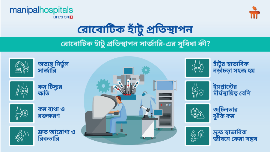 রোবোটিক হাঁটু প্রতিস্থাপন কী