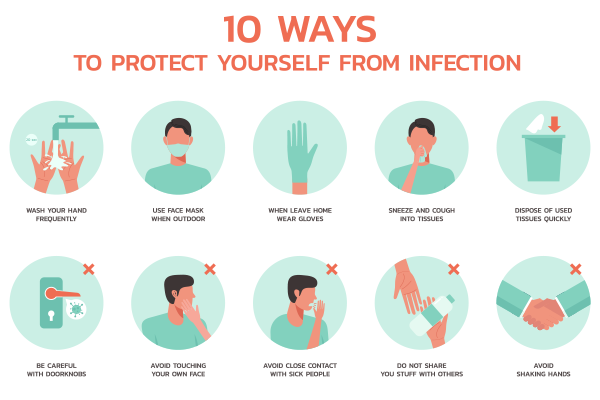 Infectious Diseases: Recognising and Treating Harmful Pathogens