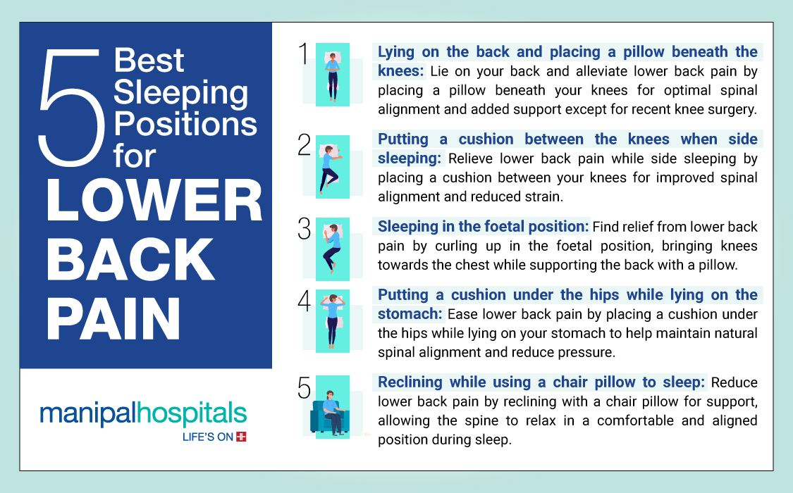 Sleeping Position For Lower Back Pain - Back Support Systems