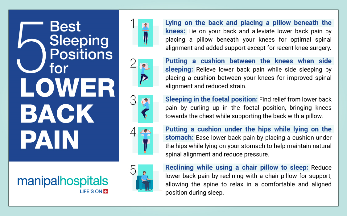 Best Sleeping Positions for Lower Back Pain