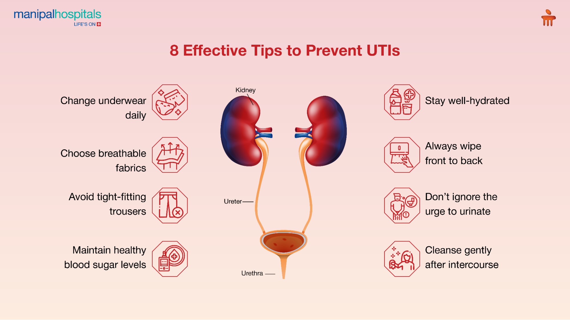 Practical tips to prevent UTIs