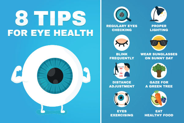 How to get rid of digital eye strain