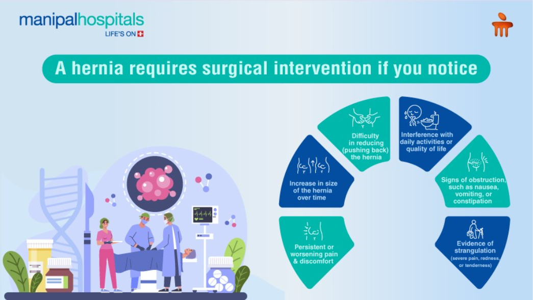 Hernia Treatment: When Is Surgery Required