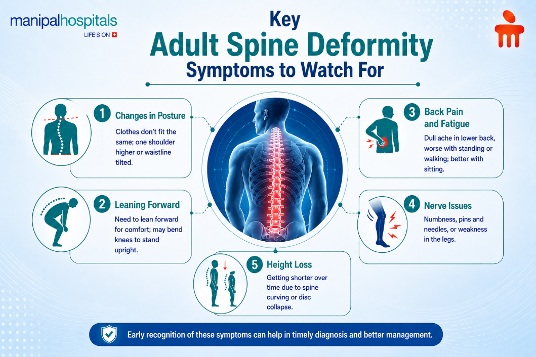 Understanding Adult Spinal Deformity: When to Seek Treatment