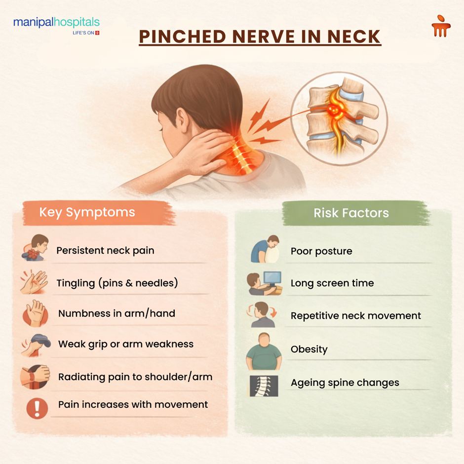 Armpit lump warning signs