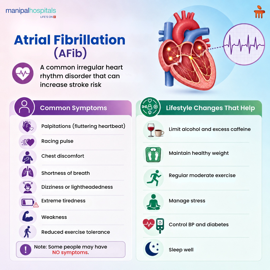 Atrial Fibrillation Treatment: Complete Guide For Patients