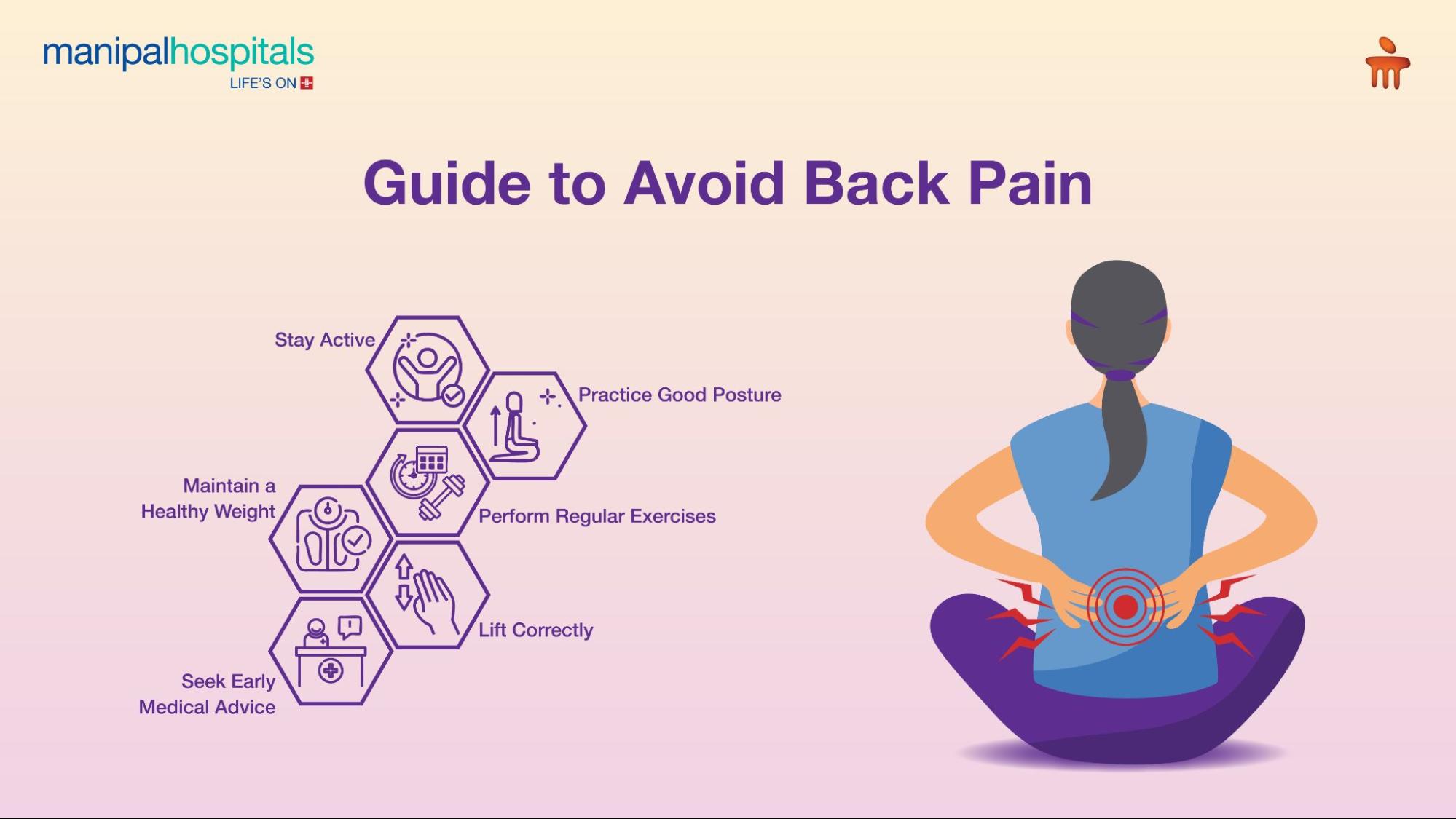 When Back Pain Needs an MRI: Red Flags & Treatment Guide