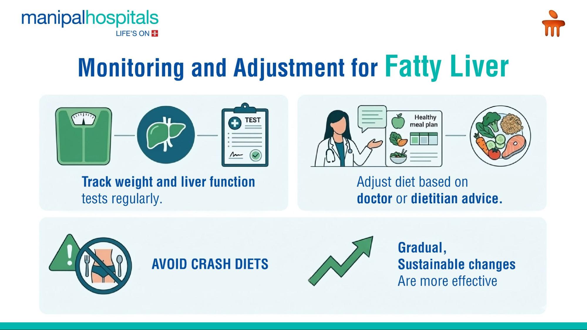 fatty liver treatment diet