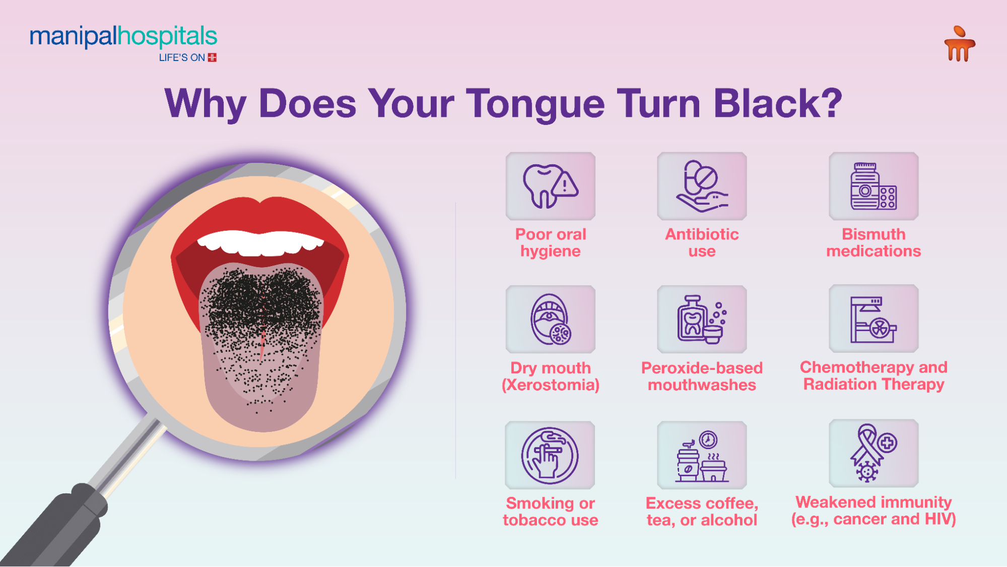 Causes of black tongue explained