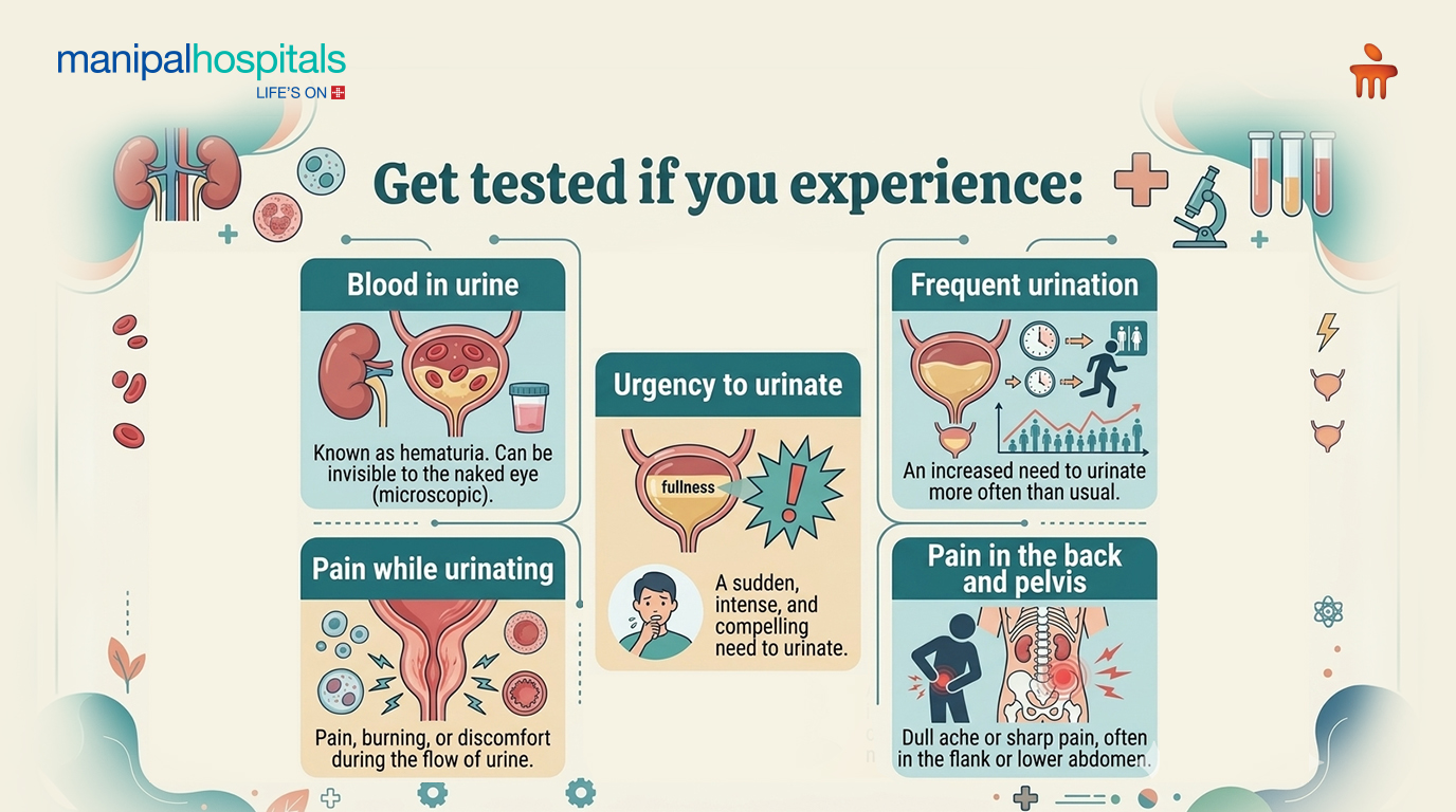 bladder-cancer-types-and-treatment